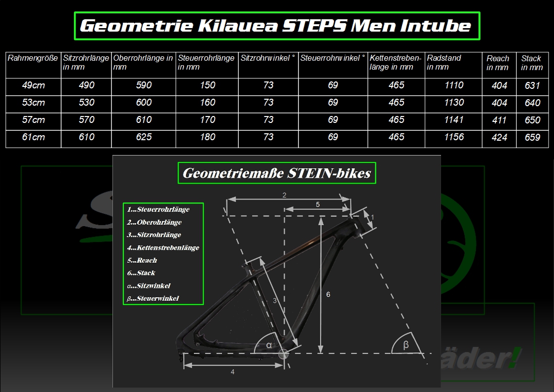 Kilauea STEPS Men Intube