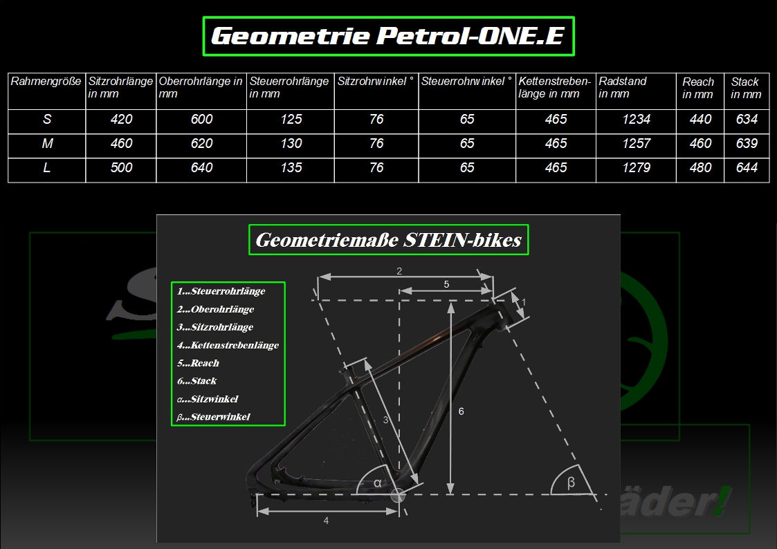 Petrol 5E Intube