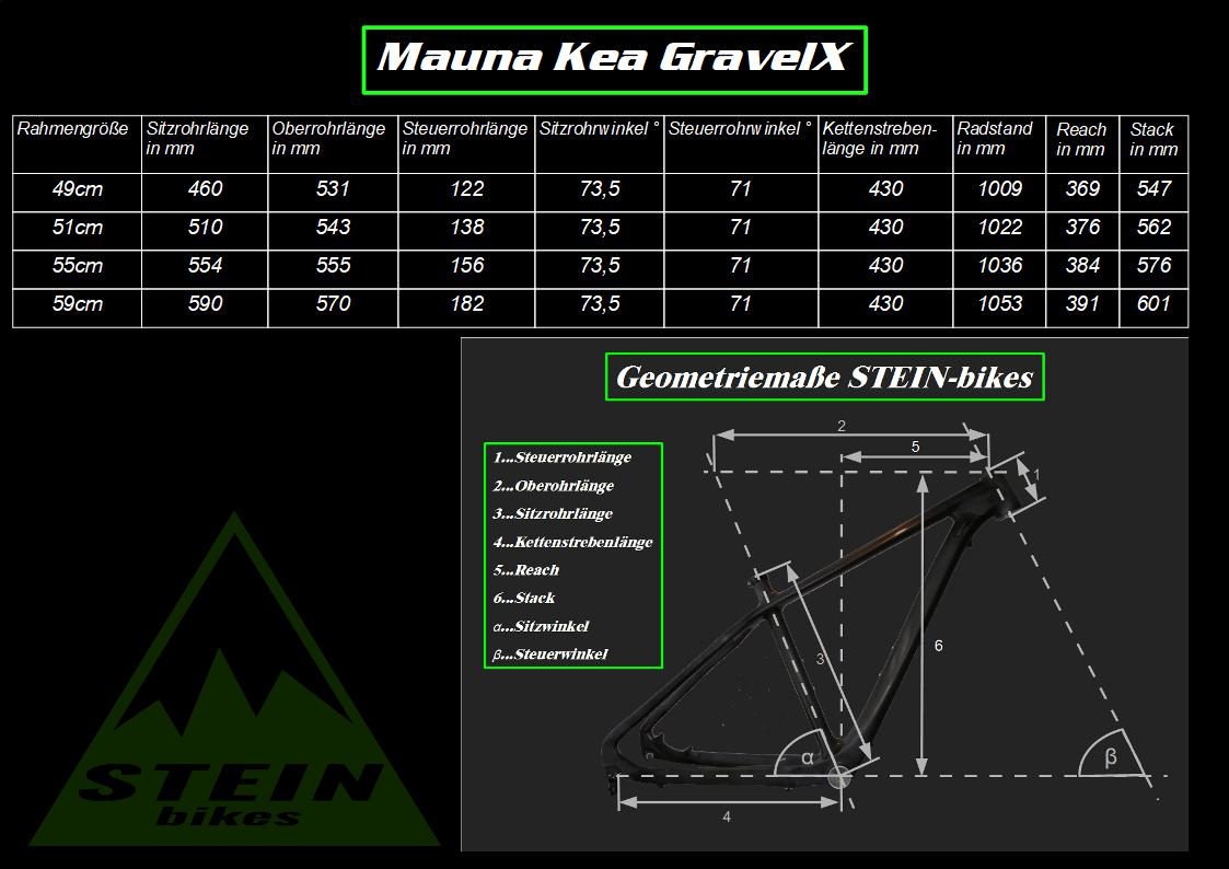 Mauna Kea GravelX