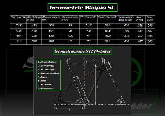 Waipio SL 525x371 equal